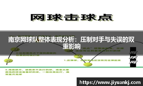 南京网球队整体表现分析：压制对手与失误的双重影响