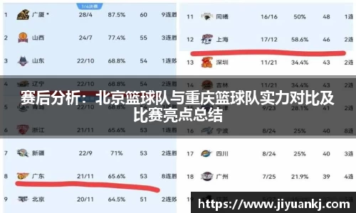 bsports